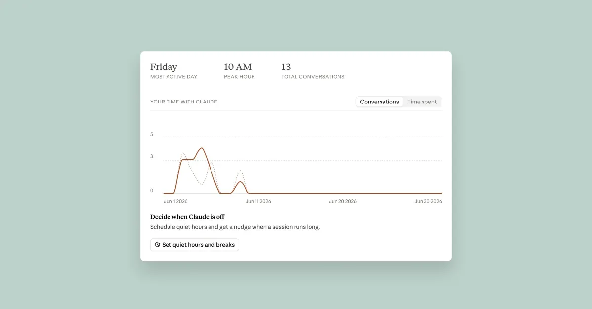 Anthropic Unveils Claude Wrapped AI Usage Dashboard