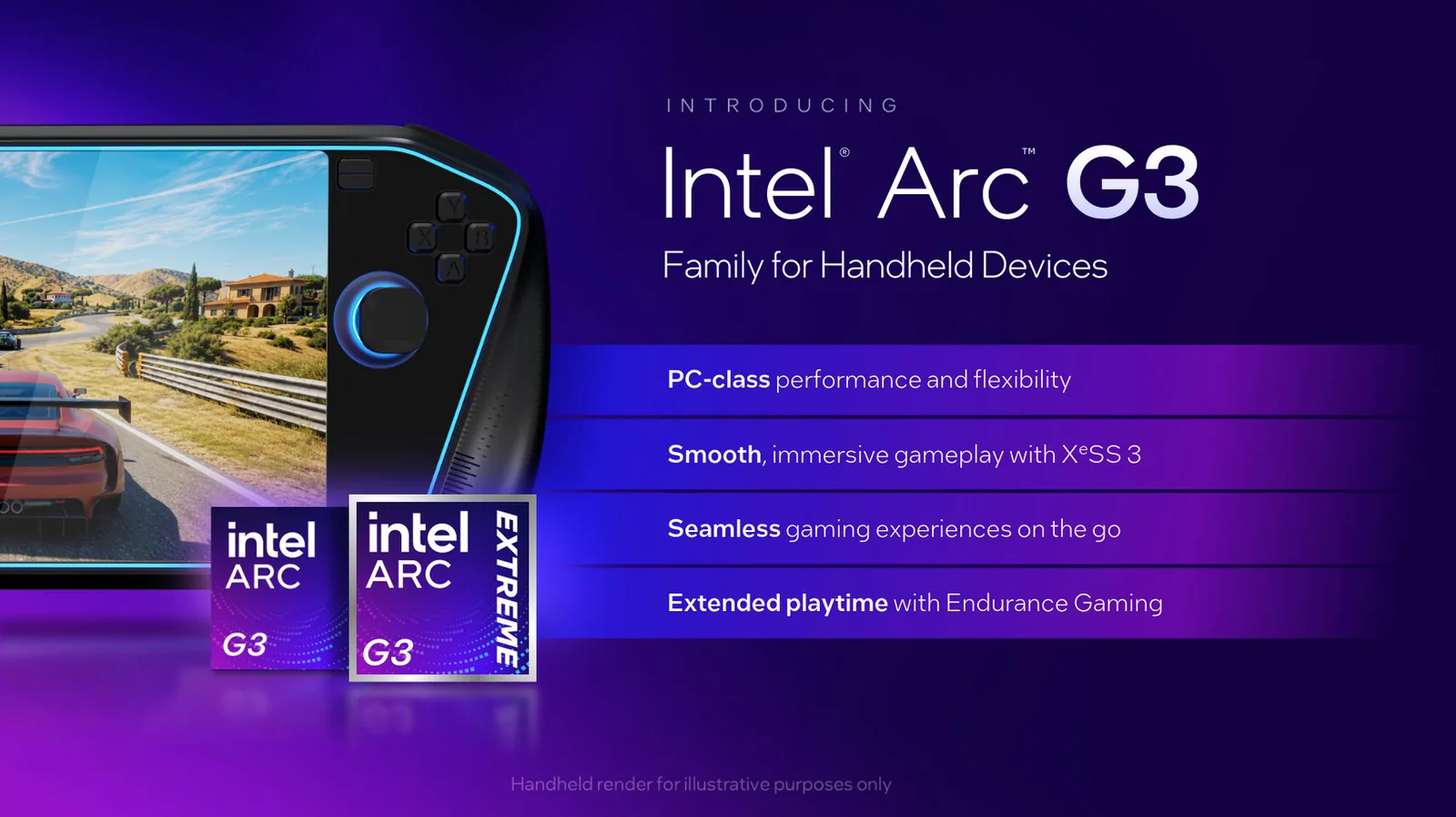 Intel Arc G3 CPUs Launch for Handheld Gaming PCs