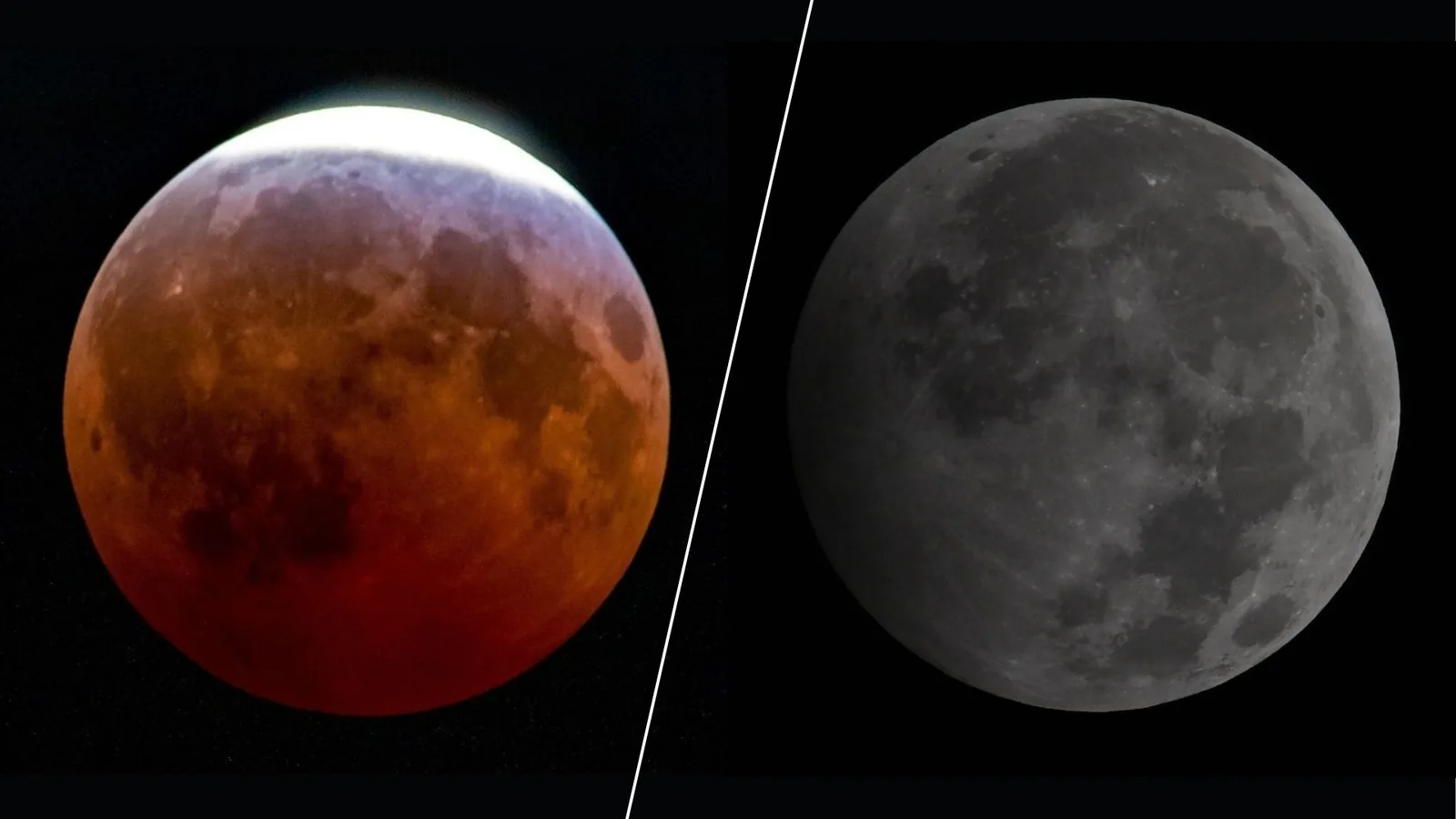 Next Lunar Eclipse: 2027 Penumbral Event and 2028 Blood Moon