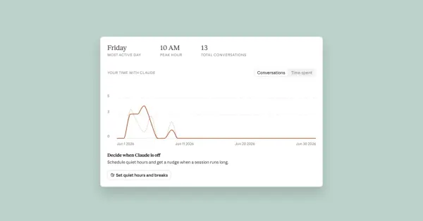 Anthropic Unveils Claude Wrapped AI Usage Dashboard