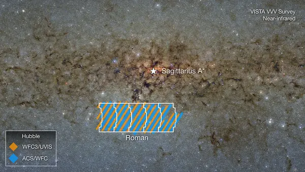 Hubble Telescope Aids Roman Space Telescope's Galactic Bulge Mission